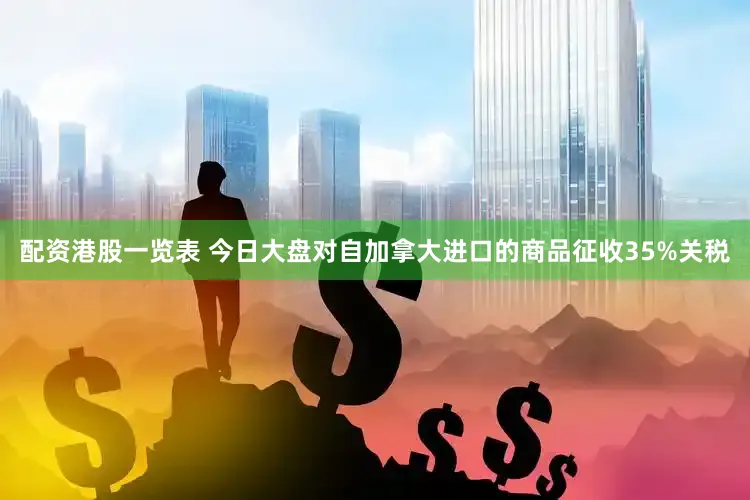 配资港股一览表 今日大盘对自加拿大进口的商品征收35%关税