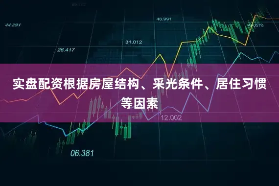 实盘配资根据房屋结构、采光条件、居住习惯等因素